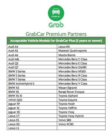 grabcar list